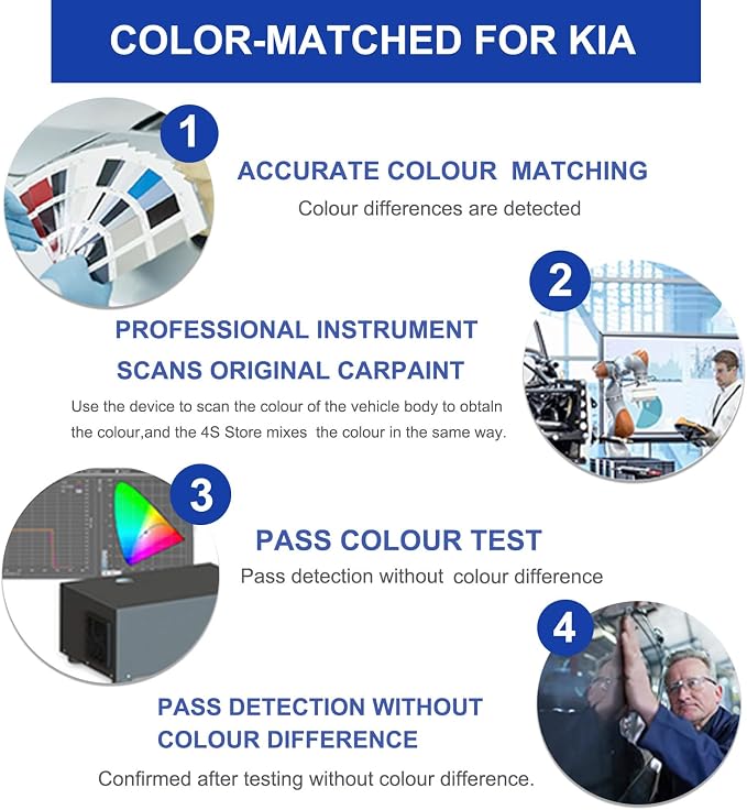 Aurora Black Pearl Touch Up Paint - Image 7
