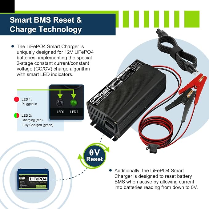 ExpertPower 12V 20A Smart Charger - Image 2