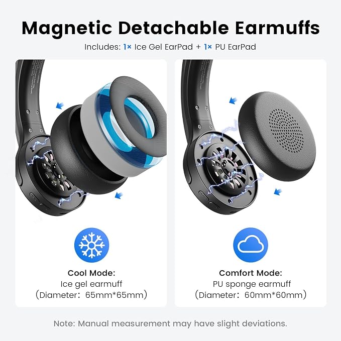 EKSA H3 Trucker Bluetooth Headset V5.4, Wireless Headphones - Image 6