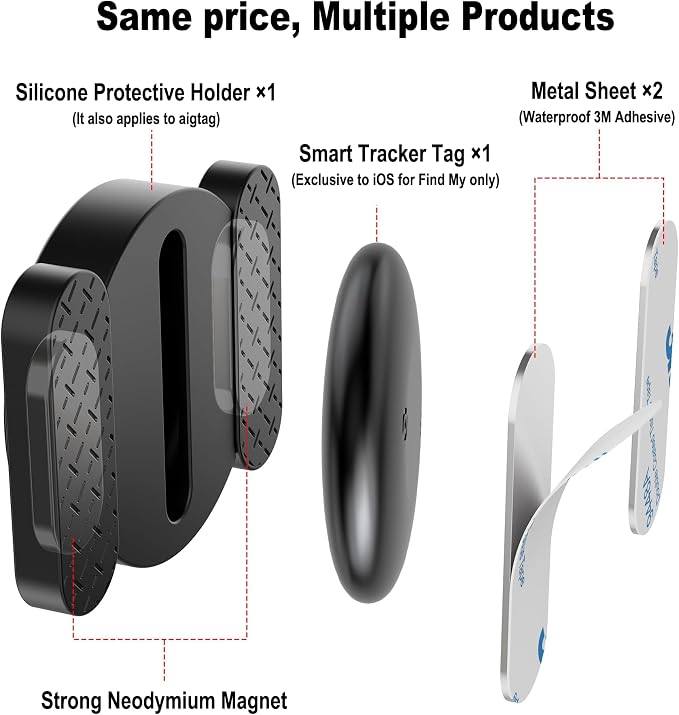Car GPS Tracker for Vehicles Worldwide GPS Tracker for Vehicles Work - Image 6