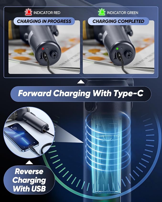Saker 6 in 1 Car Vacuum Cleaner, 20000PA Handheld Vacuum Cordless Rechargeable - Image 4