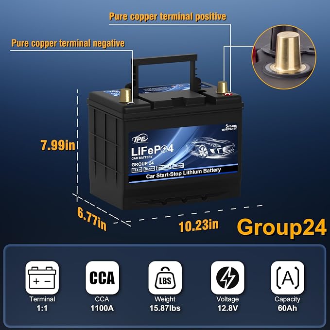 TPE GROUP G24 Lithium Car Battery - Image 2