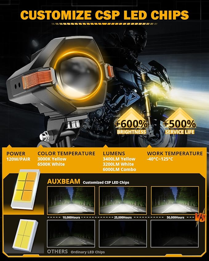 Auxbeam Motorcycle LED Fog Lights Auxiliary Lights Driving Light Spotlights 8 - Image 5