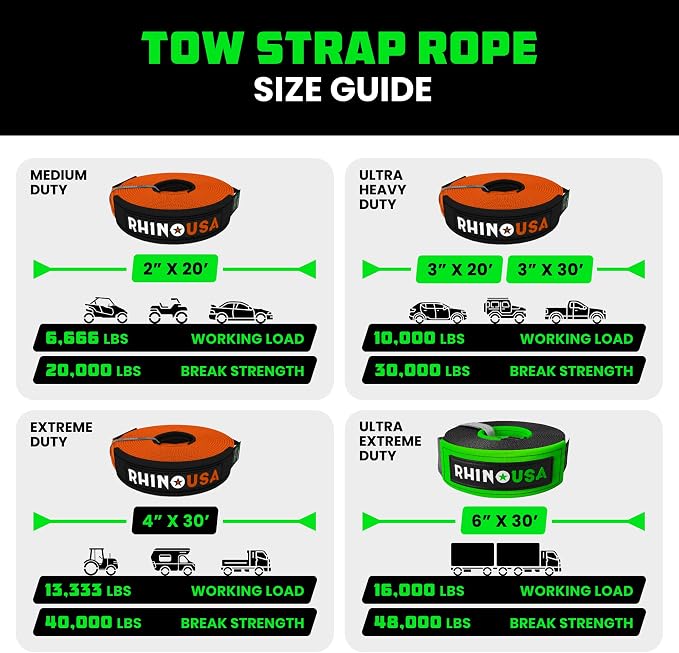 Rhino USA Recovery Tow Strap - Image 5