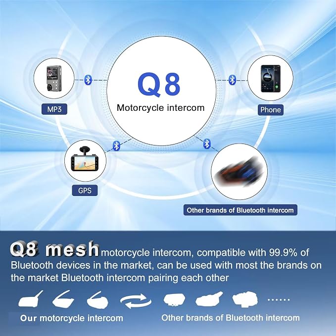 SolaMr Q8 Motorcycle Helmet Bluetooth Intercom Headset, 230hours Standby - Image 4