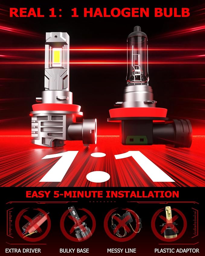 90-05/HB3 H11/H8/H9 LED Bulbs Combo, 80000LM 800% Brighter Real 1:1 Mini Size - Image 3