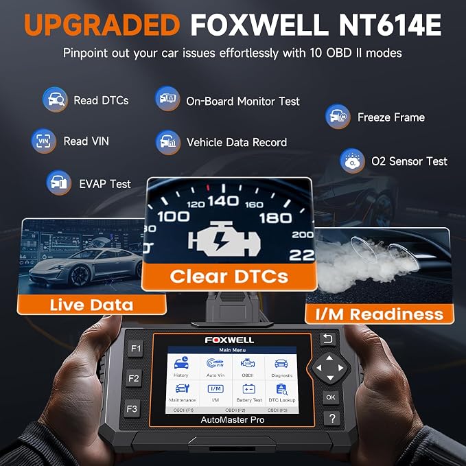 FOXWELL NT614 Elite OBD2 Scanner 4 System Code Reader Scan Engine ABS SRS - Image 4