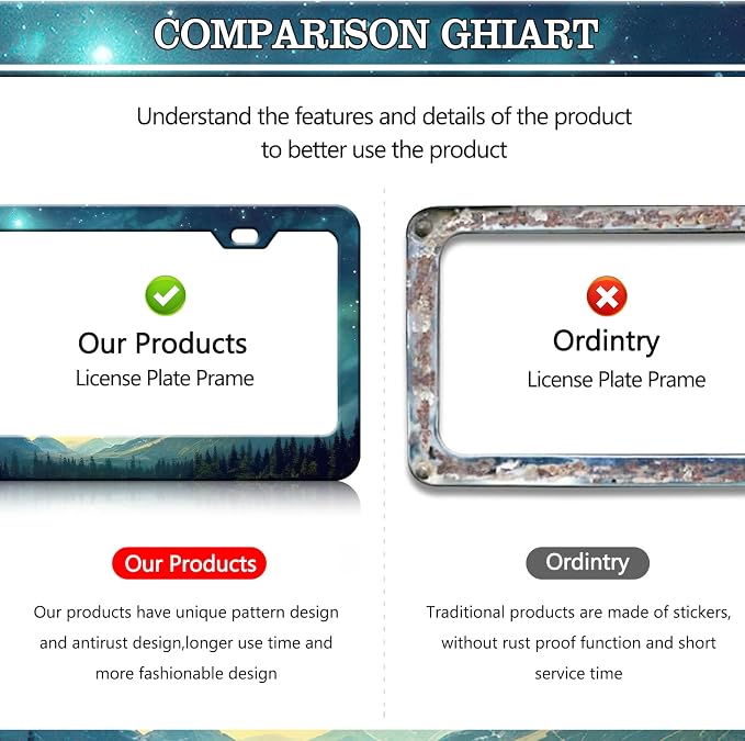 Starry Sky Mountain License Plate Frames - Image 4