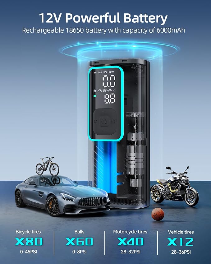 Tire Inflator Portable Air Compressor, 150 PSI Mini Car Air Pump - Image 3