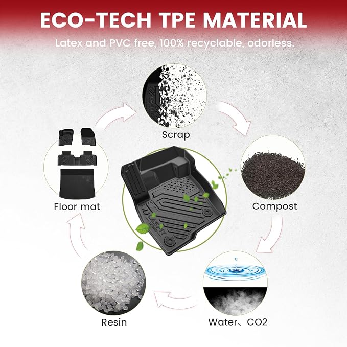 LASFIT Floor Mats and Cargo Liner - Image 5