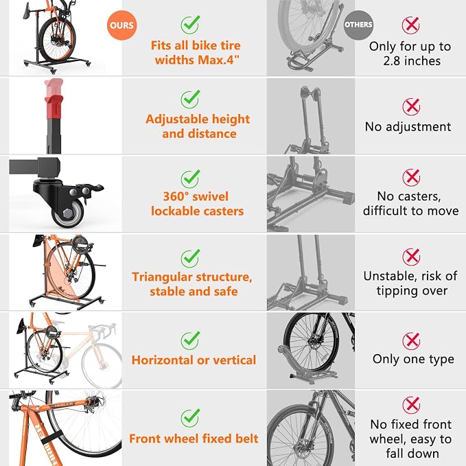 Vertical Bike Stand, Freestanding Space-Saving Bike Rack - Image 5