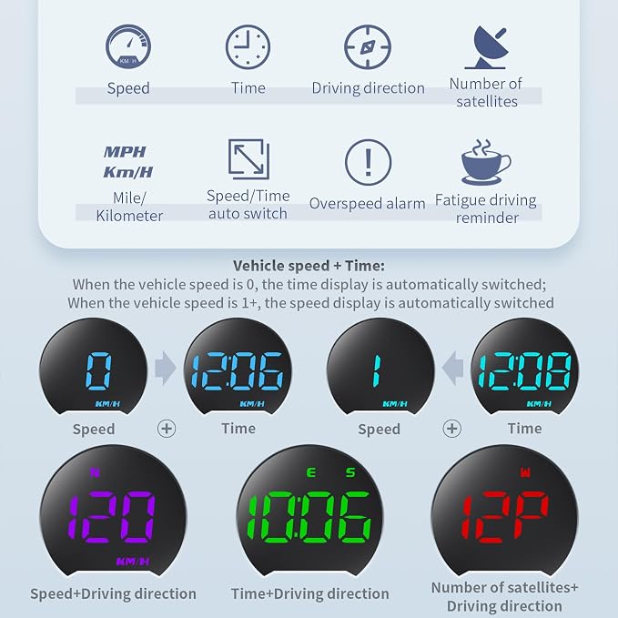 ACECAR Digital GPS Speedometer New HUD Car Head Up Display LCD Display - Image 3