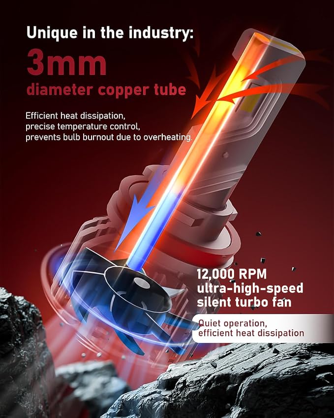 LUXSTER HolyKnight H4 9003 30000lm 55W LED Light Bulbs, Dual Beam, HB2 Foglight - Image 4