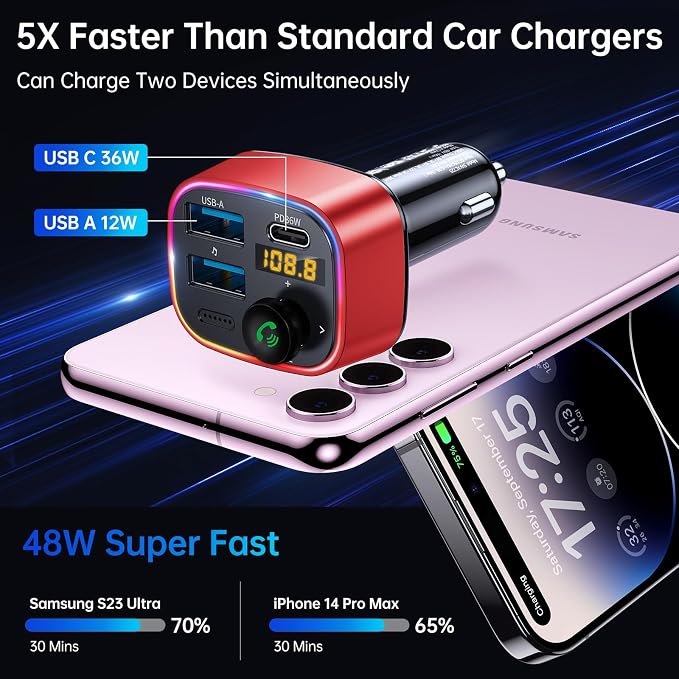 Syncwire Bluetooth 5.3 FM Transmitter Car Adapter 48W Wireless Radio Music - Image 3
