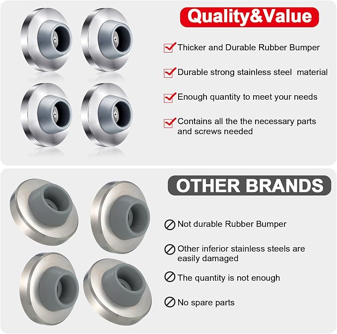 Blulu Concave Wall Door Stopper Door Bumper Stainless Steel Wall Protector - Image 7