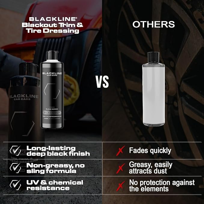 Blackline Car Care - Image 3