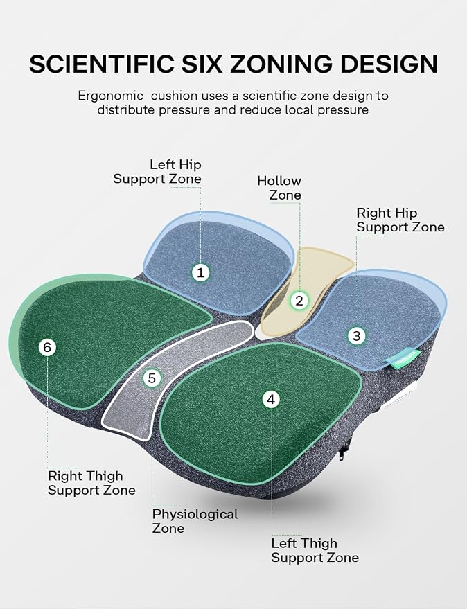 Seat Cushion - SC 100 Seat Cushions - Image 2