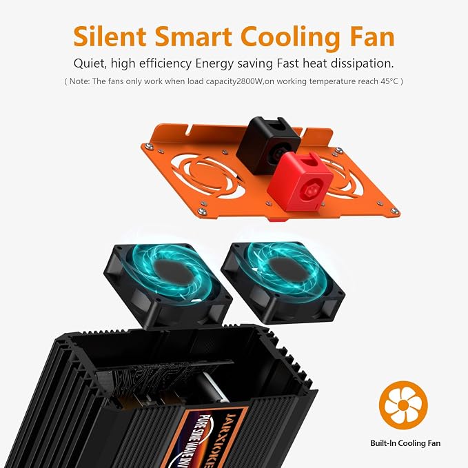 3000 Watt Pure Sine Wave Power Inverter 24V DC to 110V 120V Converter - Image 3
