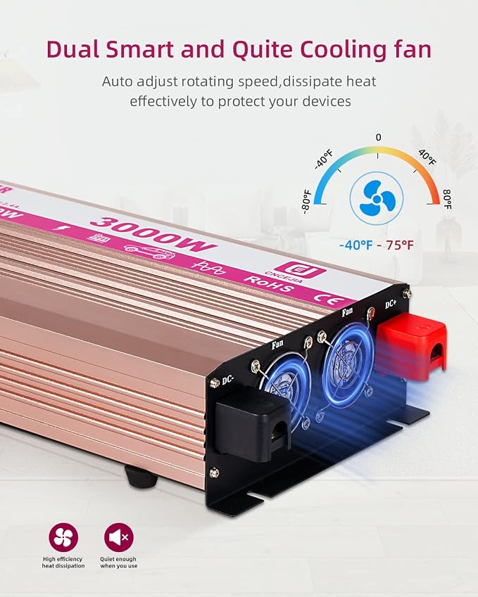CEJIA Power Inverter 3000W Pure sine Wave ac car Inverter Peak 6000watt 12V DC - Image 3