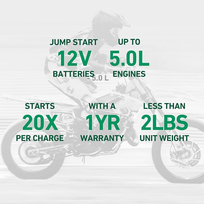 Battery Tender Charge N Start 1100 - Image 6