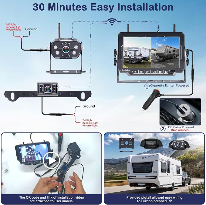 Dual RV Backup Cameras Wireless - Image 3