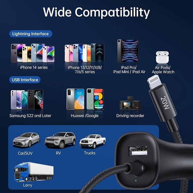Syncwire iPhone Car Charger 32W Super Fast Car Charger iPhone Cigarette Lighter - Image 8