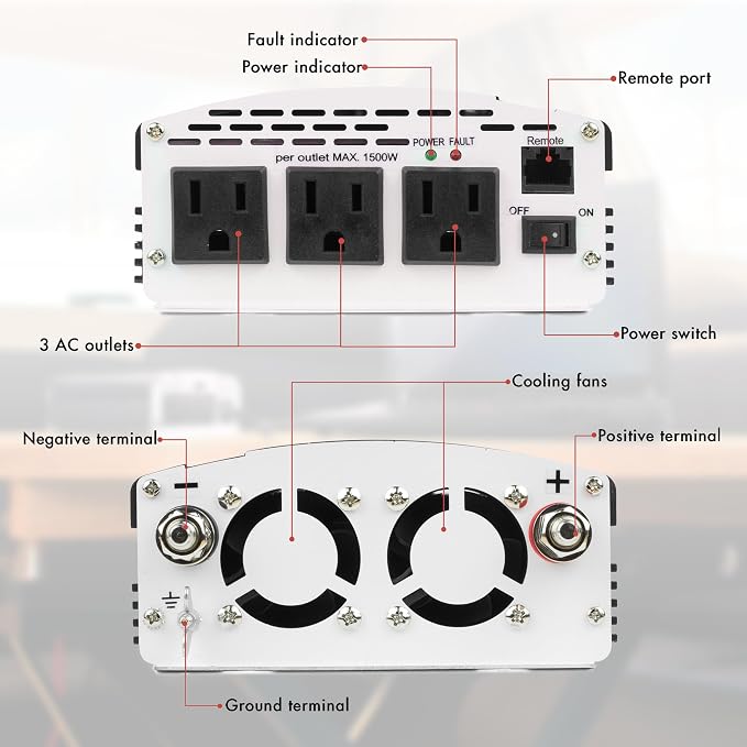 Wagan EL3724 2000W Slim Line AC to DC Power Inverter 2000W TrueRated Continuous - Image 2