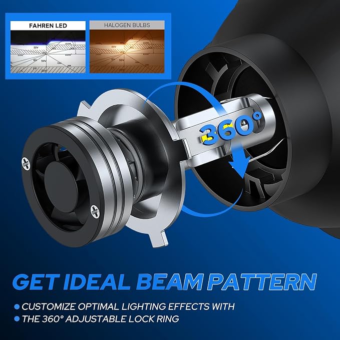 H4 Light Bulb, 40000LM 900% Super Brighter, Real 1:1 Size, 9003/HB2 Fog Light - Image 4