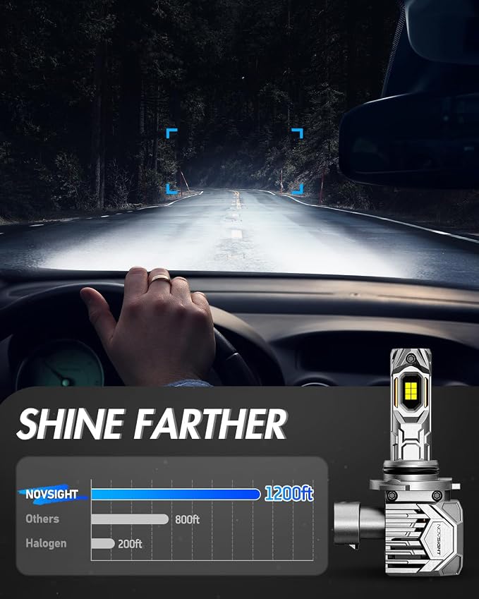 NOVSIGHT 9005 LED Fog Light Bulbs, 50000 Lumens 6500K Cool White Light - Image 6