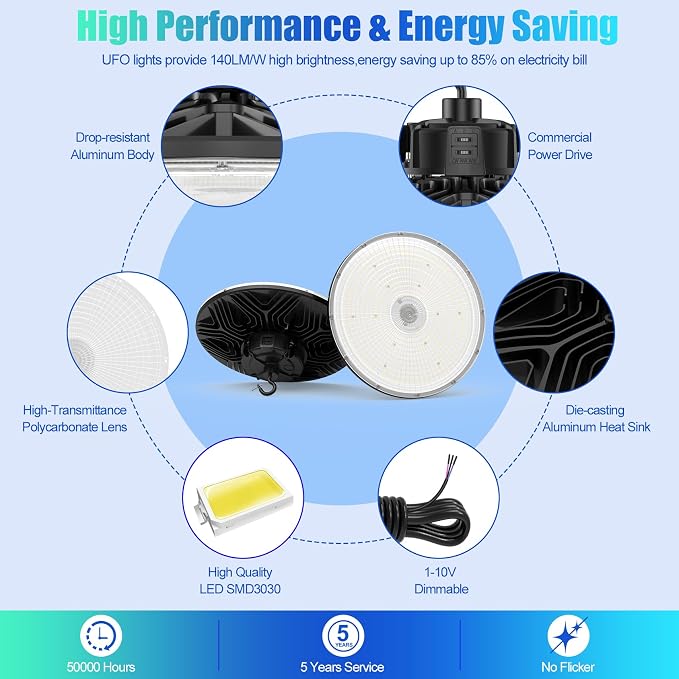 UFO LED Low Bay Light 4000K 80W 100W 150W 21, 000Lumen 3000K Highbay UFO Lights - Image 4