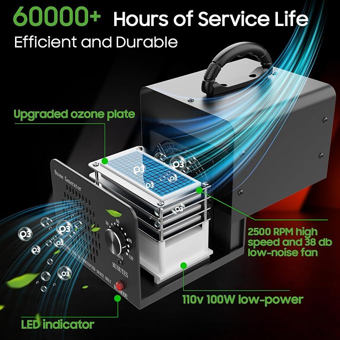 Ozone Generator Machine 60, High Capacity Ozone Odor Eliminator Removal Air - Image 4