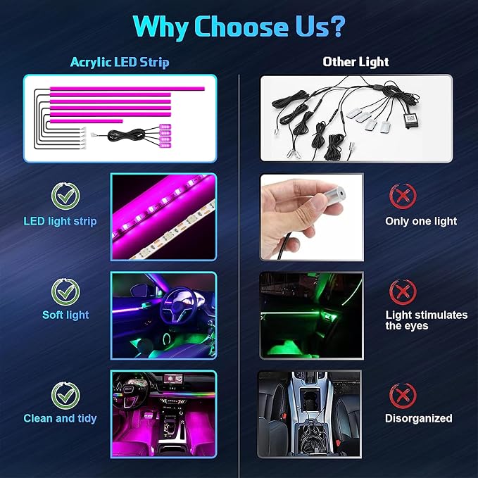 WEBUPAR Acrylic Interior Car Lights, Car Accessories 10 in 1 Car LED Strip - Image 2