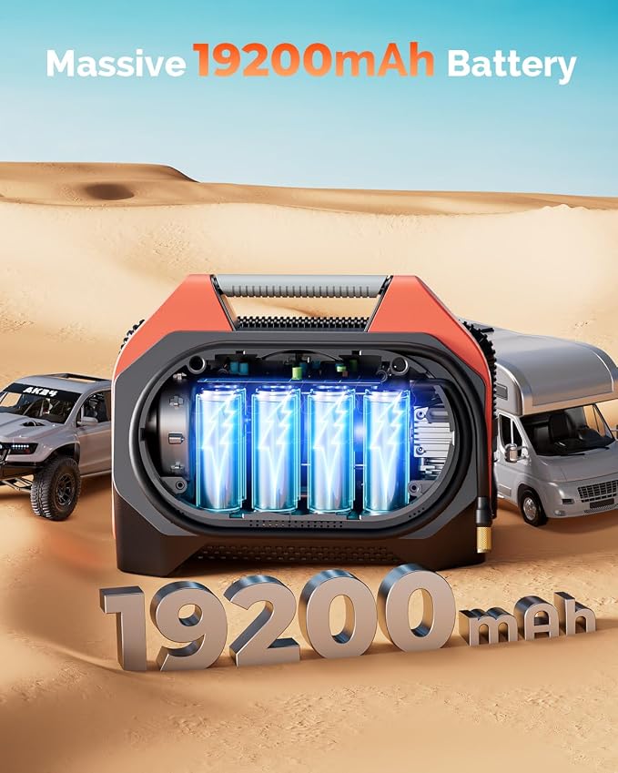 ETENWOLF VORTEX S6 Tire Inflator Portable Air Compressor - Image 4