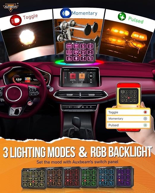Auxbeam RGB 12 Gang Bluetooth Switch Panel AC-1200 w/165FT Long Range 433MHz - Image 3