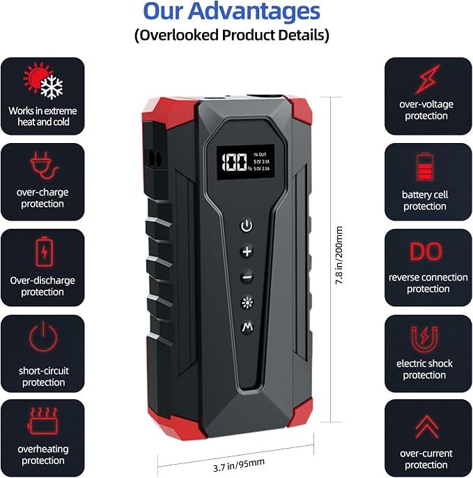 10800mAh Car Jump Starter with Air Compressor and USB/Type-C Charger, - Image 7