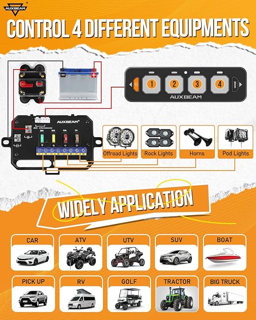Auxbeam 4 Gang Slim Switch Panel RGB AS-R40 Toggle Momentary Pulsed Dimmable - Image 6