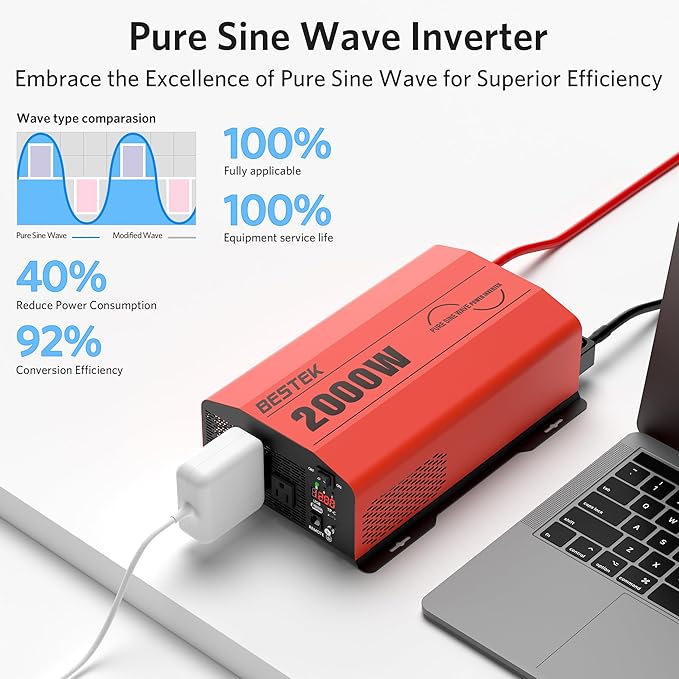 BESTEK 2000 Watt Pure Sine Wave Power Inverter 12V DC to 110V/120V AC Converter - Image 3