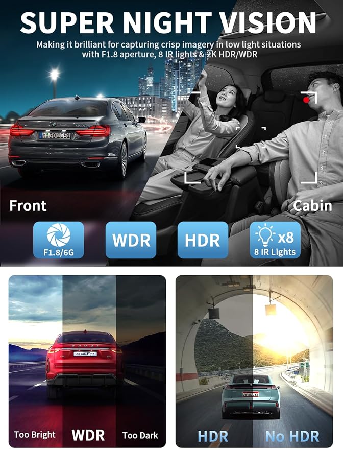 Dash Cam Front and Rear Inside, 360° Dash Camera - Image 5