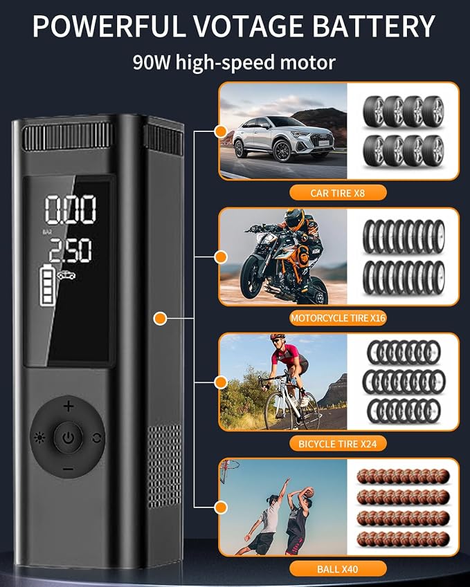 Tire Inflator Portable Air Compressor - Image 2