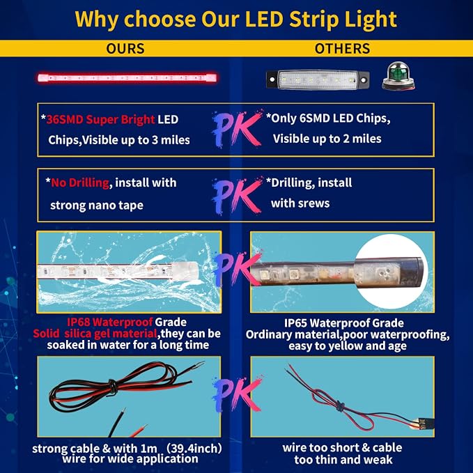 Car Led Strip Lights, Golf Cart Lights, 12V LED Strip Light - Image 3