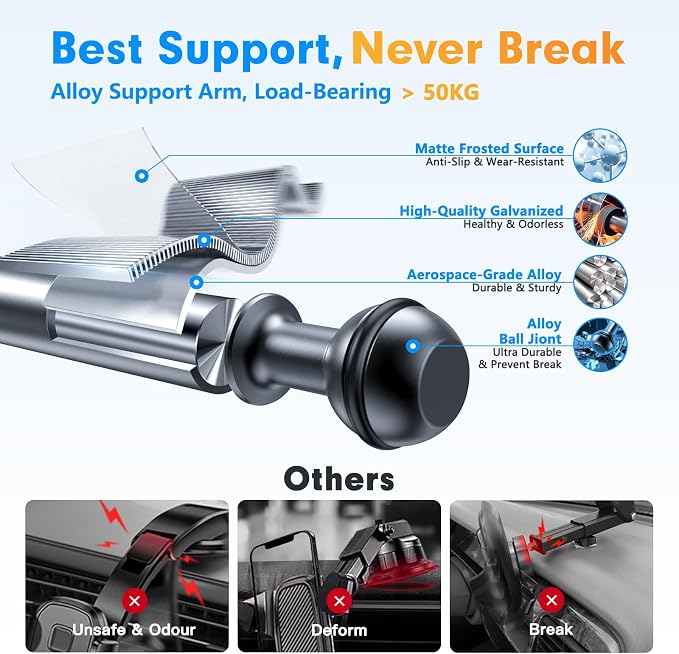 isuke Phone Holder for Your Car, Aluminum Alloy Phone Holder for Car Dashboard - Image 3