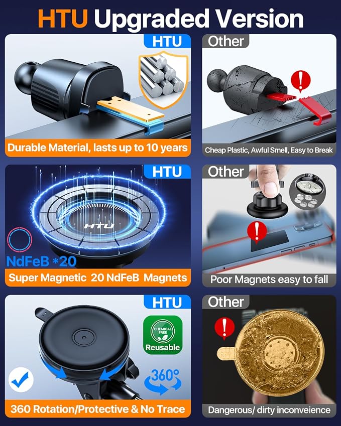 2025 Upgraded for Magsafe Car Mount Powerful Magnetic Cell Phone Holder for Car - Image 4