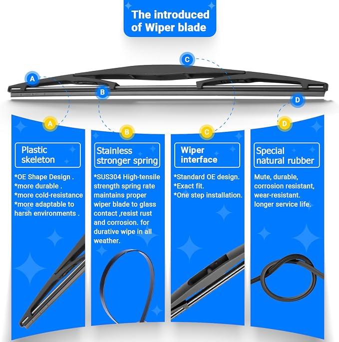 Windshield Wiper Blades Replacement - Image 6