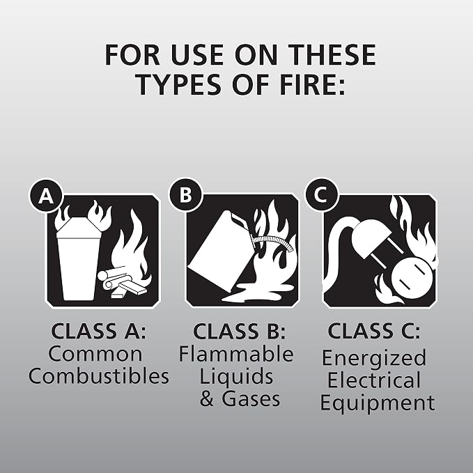 Kidde Auto Fire Extinguisher for Car & Truck, 3.2 Lbs., Dry Chemical - Image 6