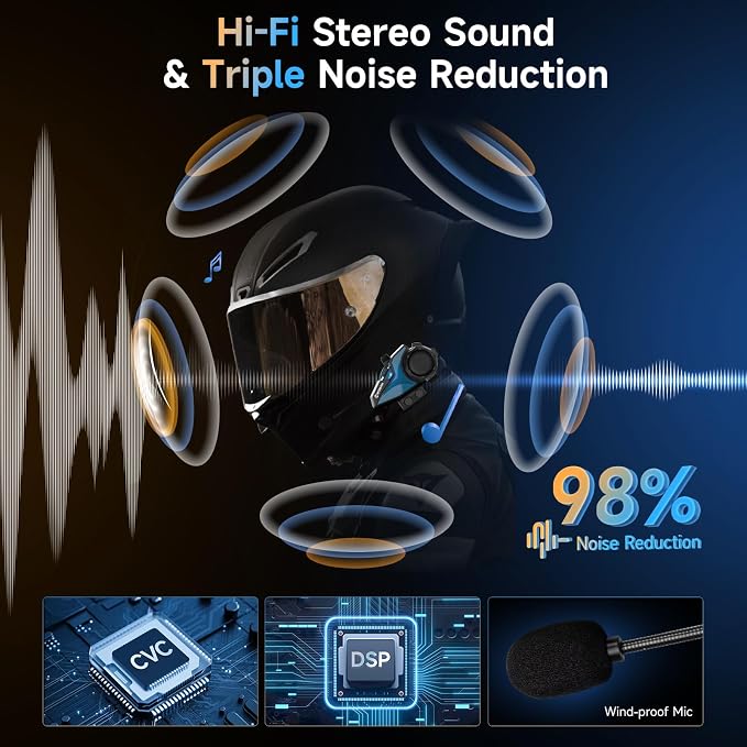 Moman Motorcycle Intercom, H2E Eagle-Like Helmet Headset Communication System - Image 3