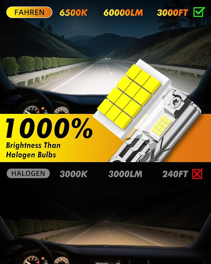 FAHREN H11/H8/H9 LED Light Bulbs, 000LM 1000% Ultra Brightness, 6500K H9 Fog - Image 2