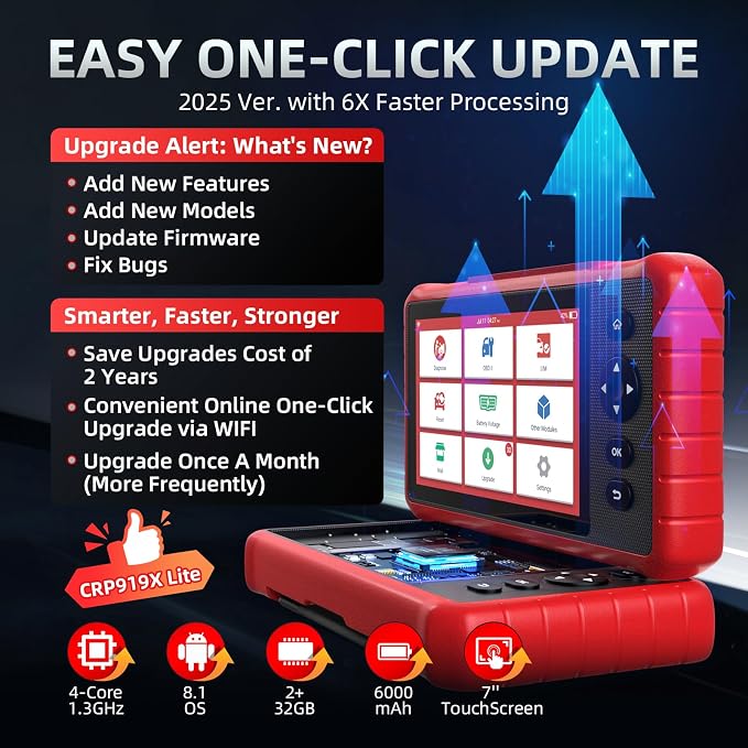 LAUNCH OBD2 Scanner CRP919X Lite, Active Tests & 32+ Reset Services - Image 7