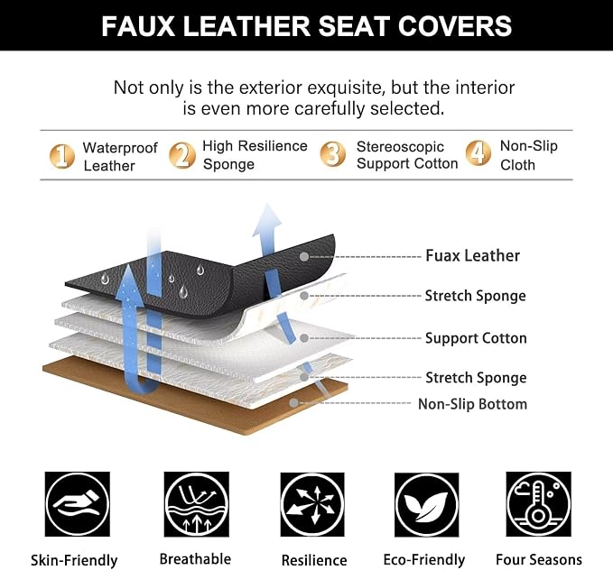 YORKNEIC Seat Covers for Hyundai Kona 2018-2024 2025: Waterproof Leather Car - Image 7