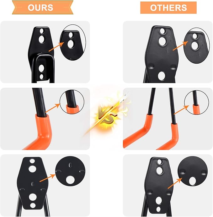 AOBEN Garage Hooks Heavy Duty, Steel Garage Storage Hooks, Utility Tool Hangers - Image 4