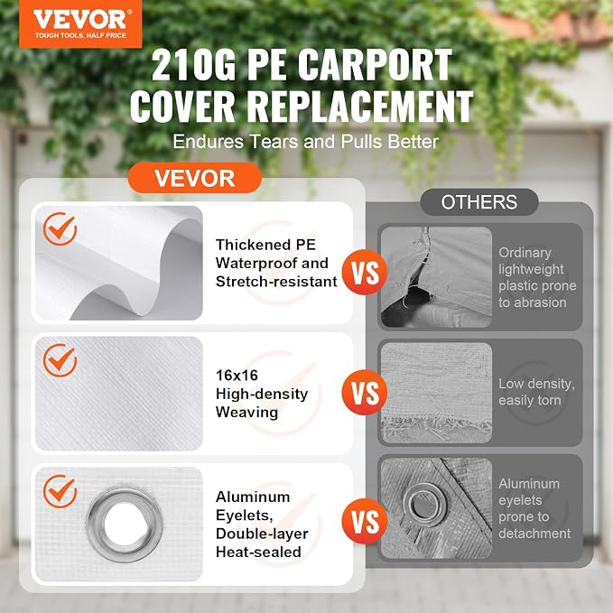 VEVOR 10x20' Canopy Replacement Cover Heavy Duty, Carport Garage Top Tent - Image 2